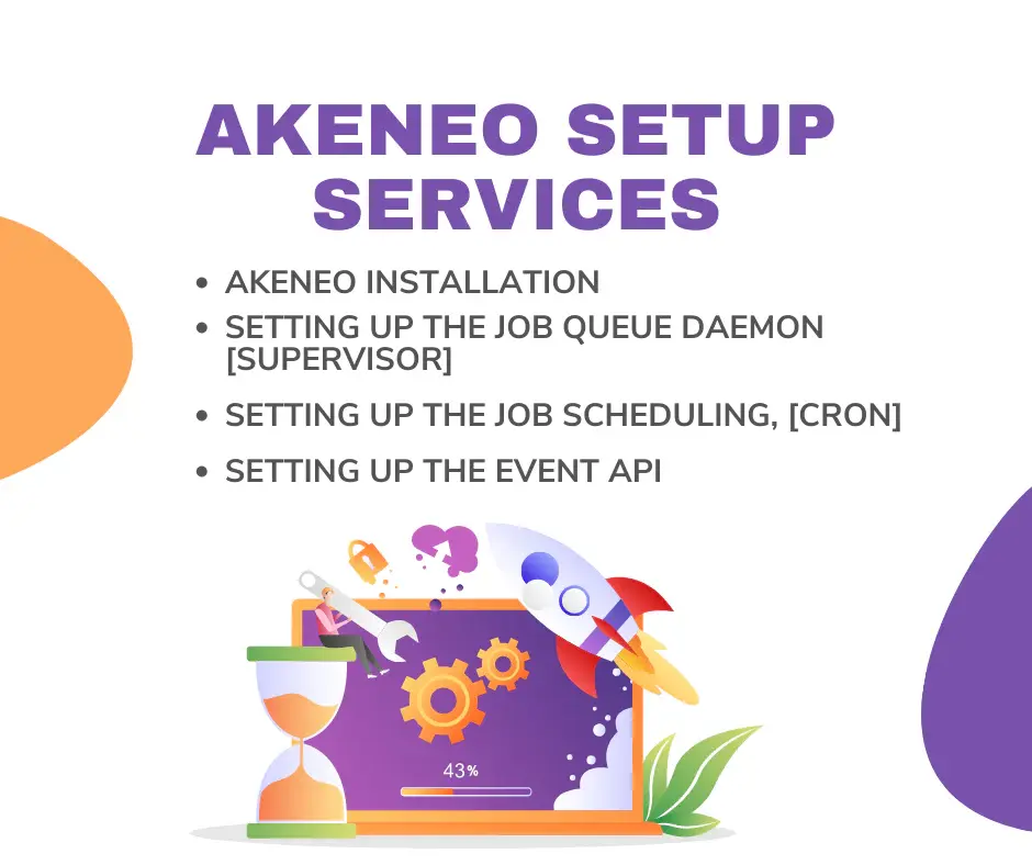 AkeneoSetupservice AkeneoSetupservice